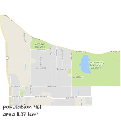 Biology Tutoring Near Me